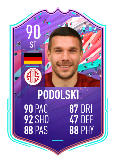 FIFA 21 FUT Birthday SBC Lukas Podolski Card 
