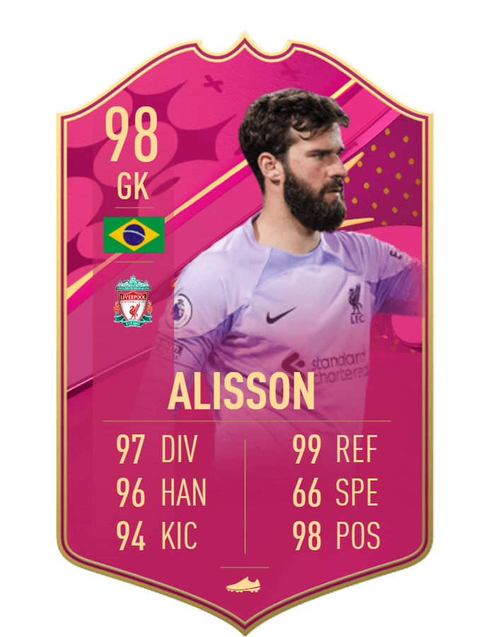 FIFA 23 FUTTIES Team 5 Alisson 