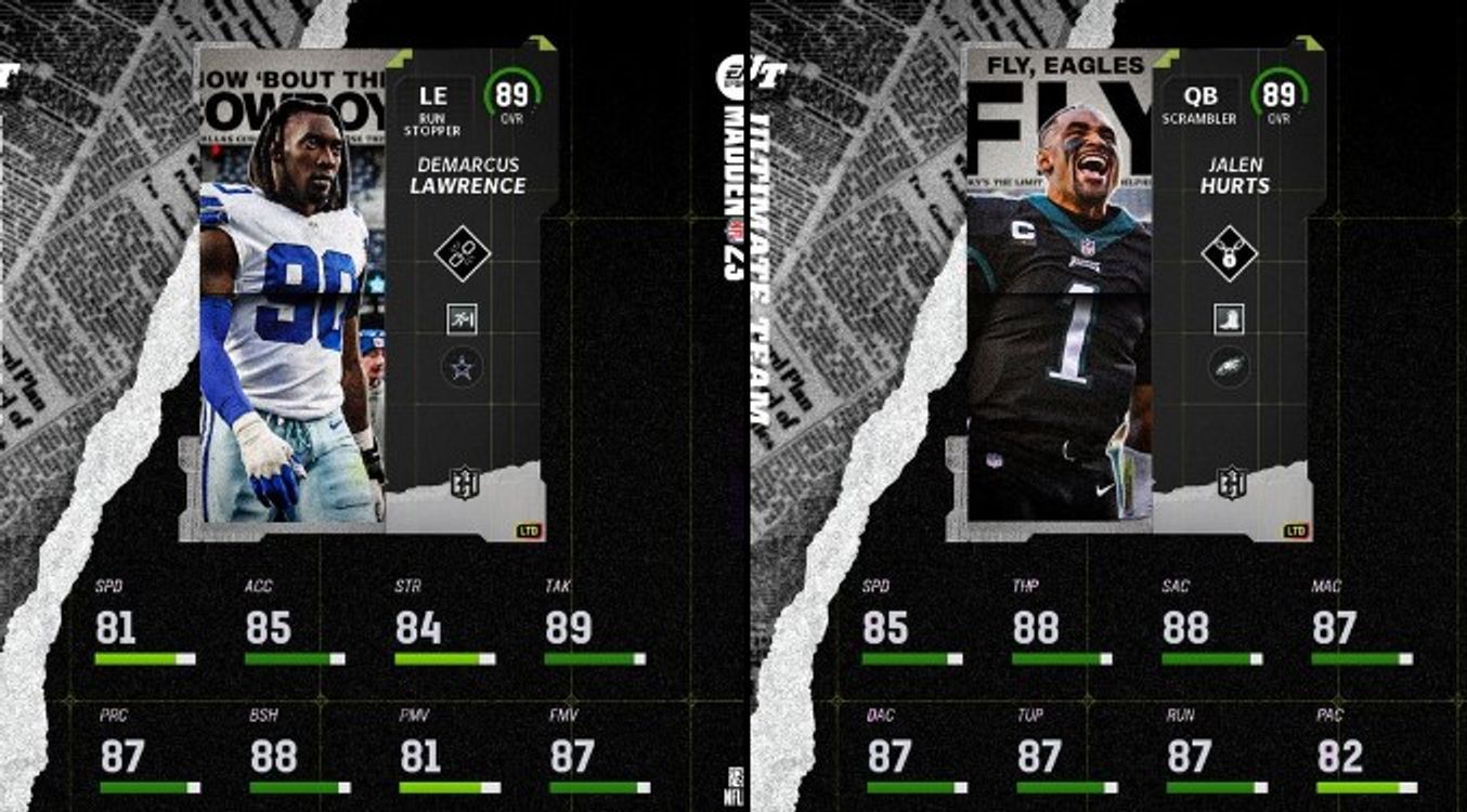 latest-madden-23-ultimate-team-team-of-the-week-players-aka-packs