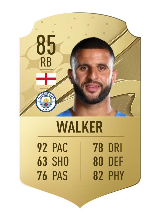 FIFA 23 Walker Rating