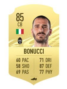 Bonucci FIFA 21