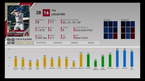 Tim Locastro Best base stealers in MLB The Show 20 Franchise Mode RTTS March to October