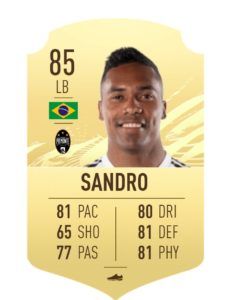 best rb fifa 21