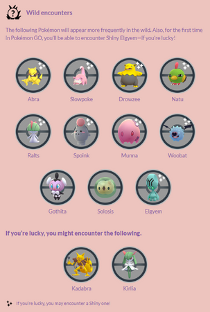 Encounter Unown, Deoxys, Elgyem, and More During Pokémon GO's