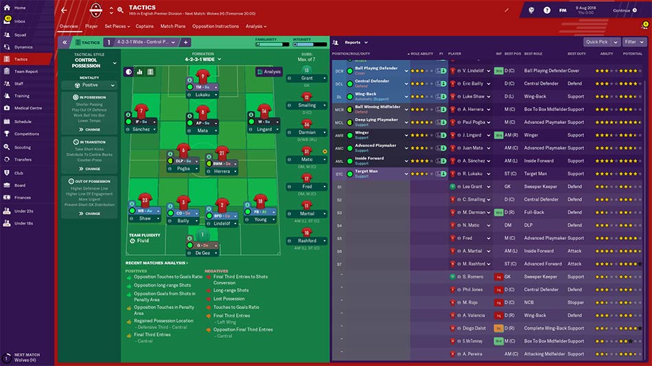 Fm 2019 cheap manchester united