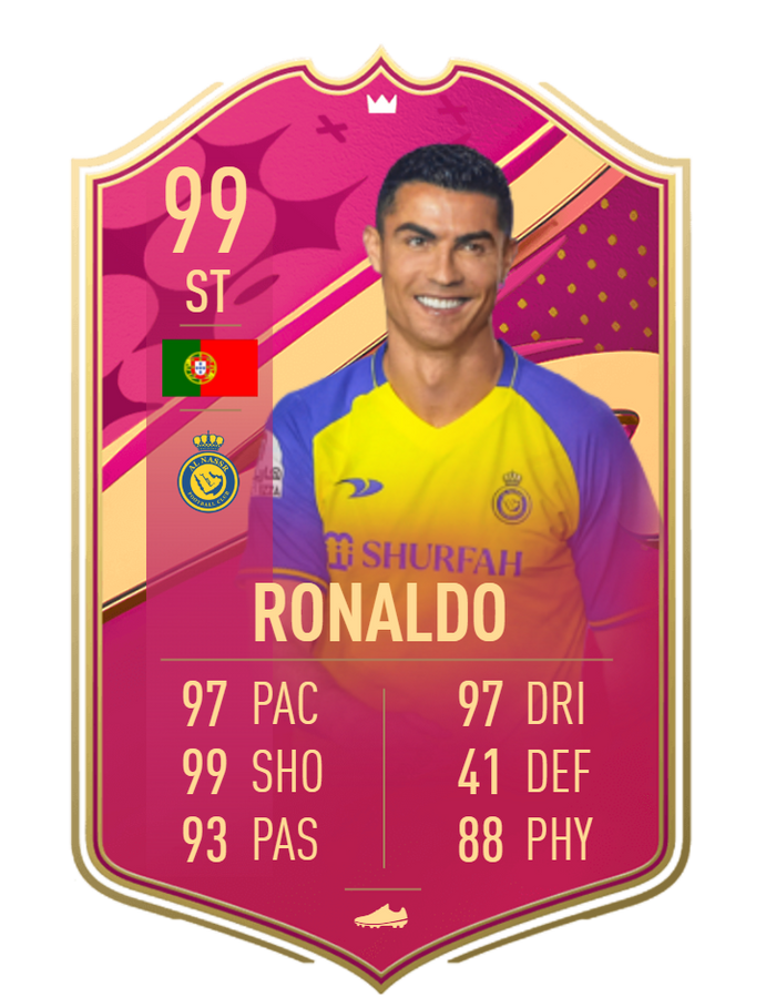 FIFA 23: 99 Ronaldo FUTTIES SBC Cheapest Solutions