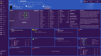 diplomirani pesnica Izlet  Football Manager 2019: Best bargain players to sign