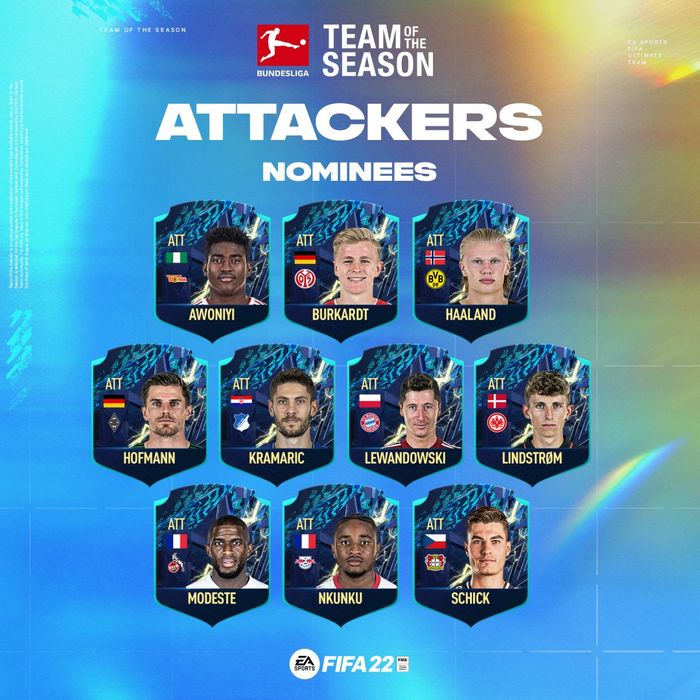 FIFA 22 Bundesliga Team of the Season Attackers Nominees