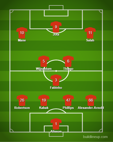 liverpool vs real madrid predicted line up ucl quarter final