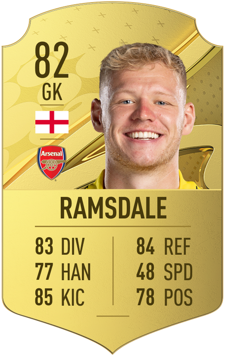 ramsdale-fifa-23-rating
