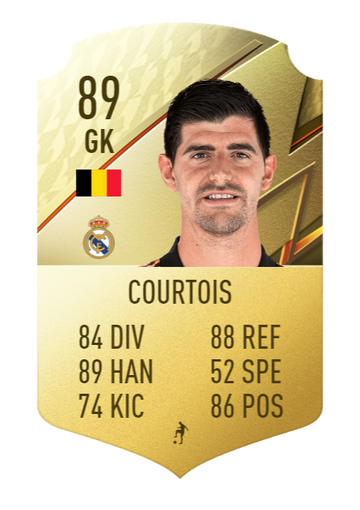 FIFA 22 - Thibaut Courtois - Base card - 89 Rated