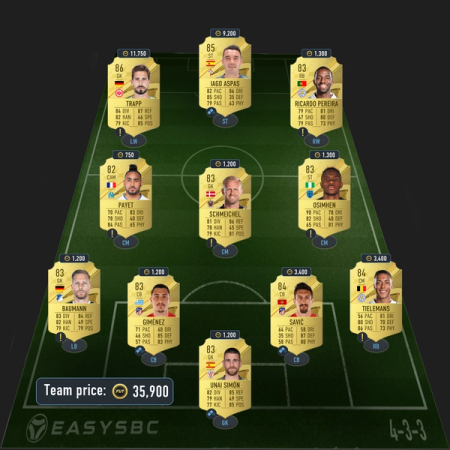 Best Eredivisie Players Fifa 23 : r/EASportsFC