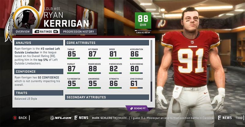 Player Ratings For Redskins In 'Madden NFL 19' Unveiled