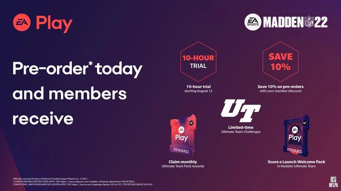 The detailed EA Play rewards available to members