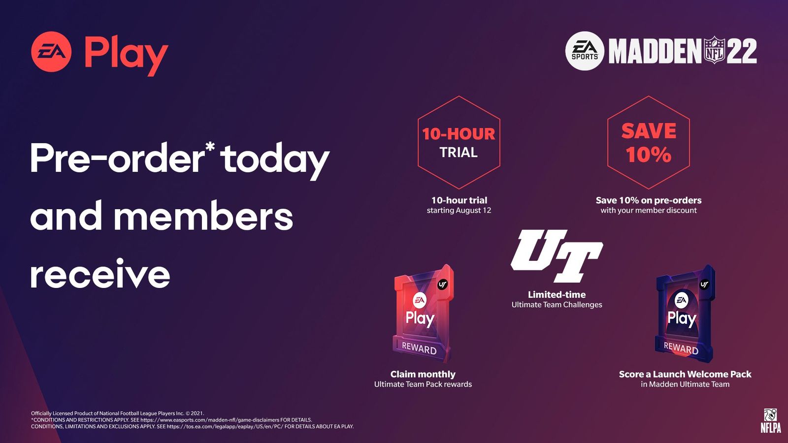 The detailed EA Play rewards available to members