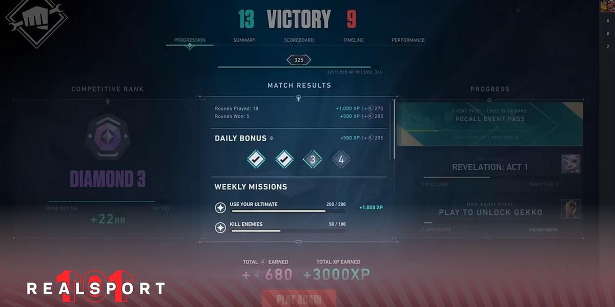 Valorant Everything about the new Progression System