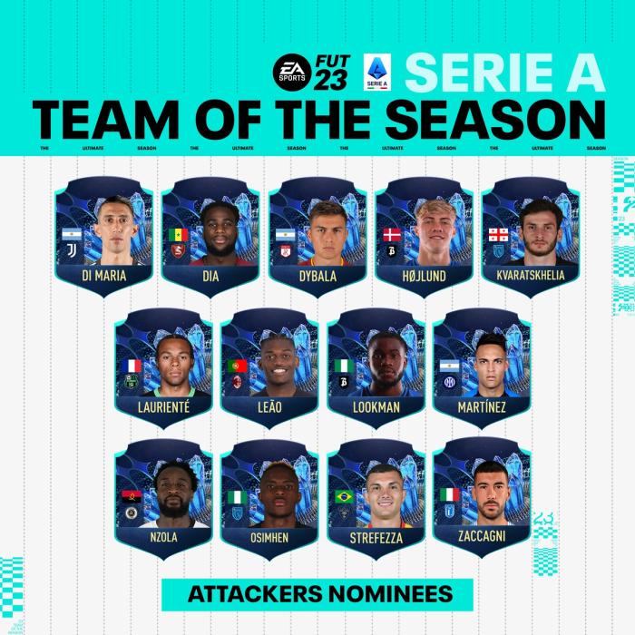fifa 23 serie a tots nominees attackers