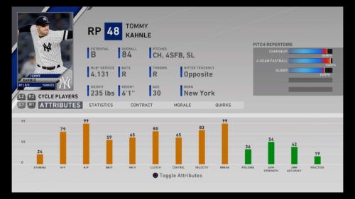 MLB The Show 20 Best Relief Pitchers franchise mode rtts diamond dynasty Tommy Kahnle