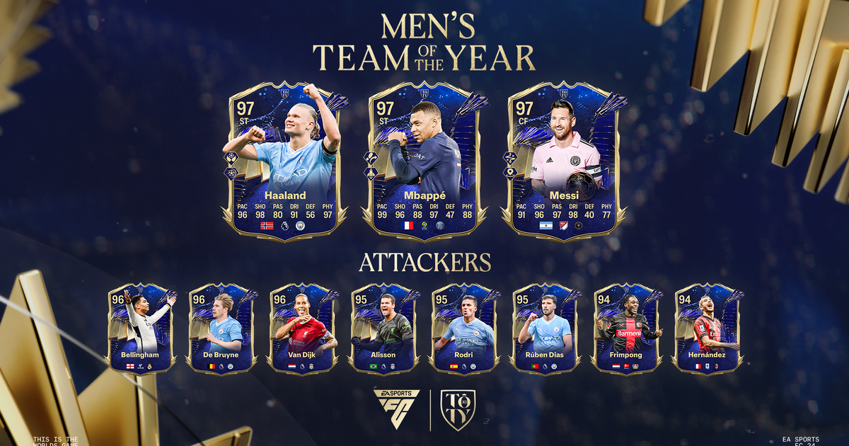 FC 24 TOTY Attackers