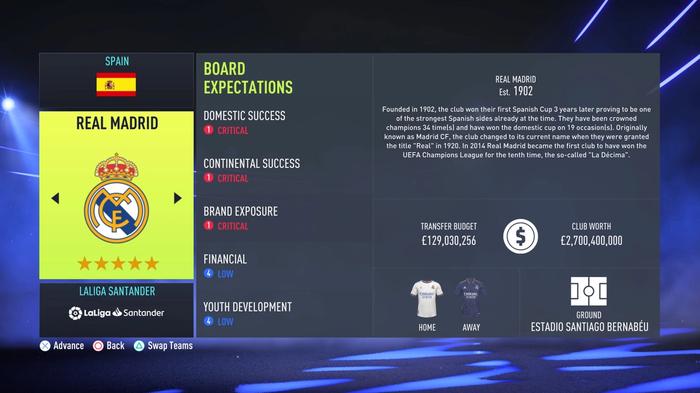 Real Madrid FIFA 22 Career Mode Board Expectations