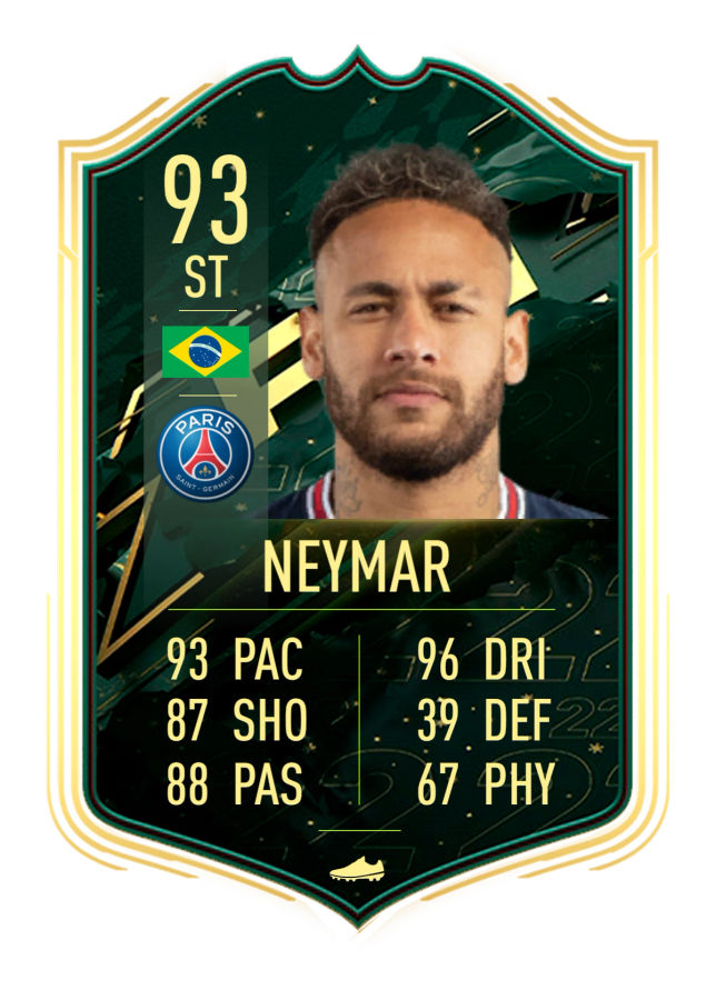 fifa 22 winter wildcard predictions neymar