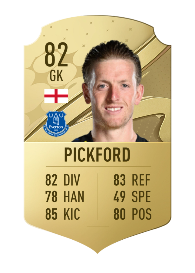 FIFA 23 Pickford Rating