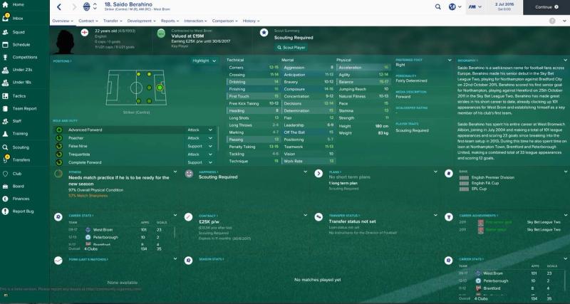 FM24 free agents, Best contract expiry players to sign now