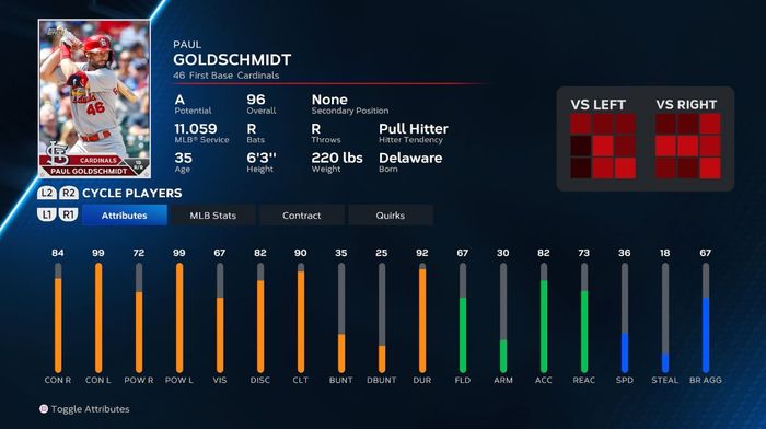 Paul Goldschmidt's player card in MLB The Show 23