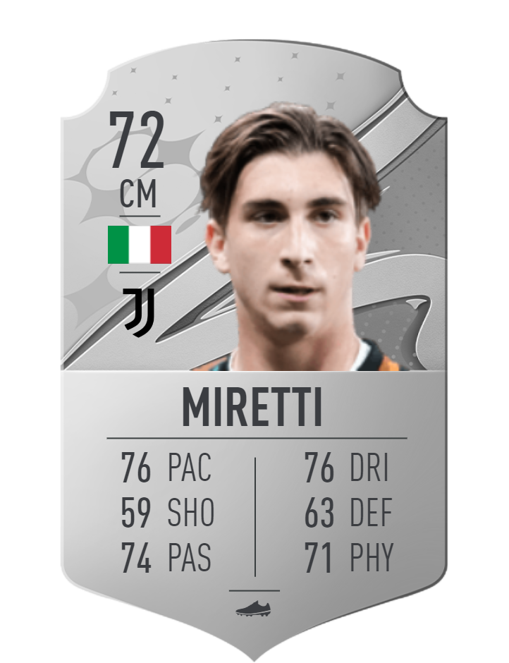 miretti-fifa-23