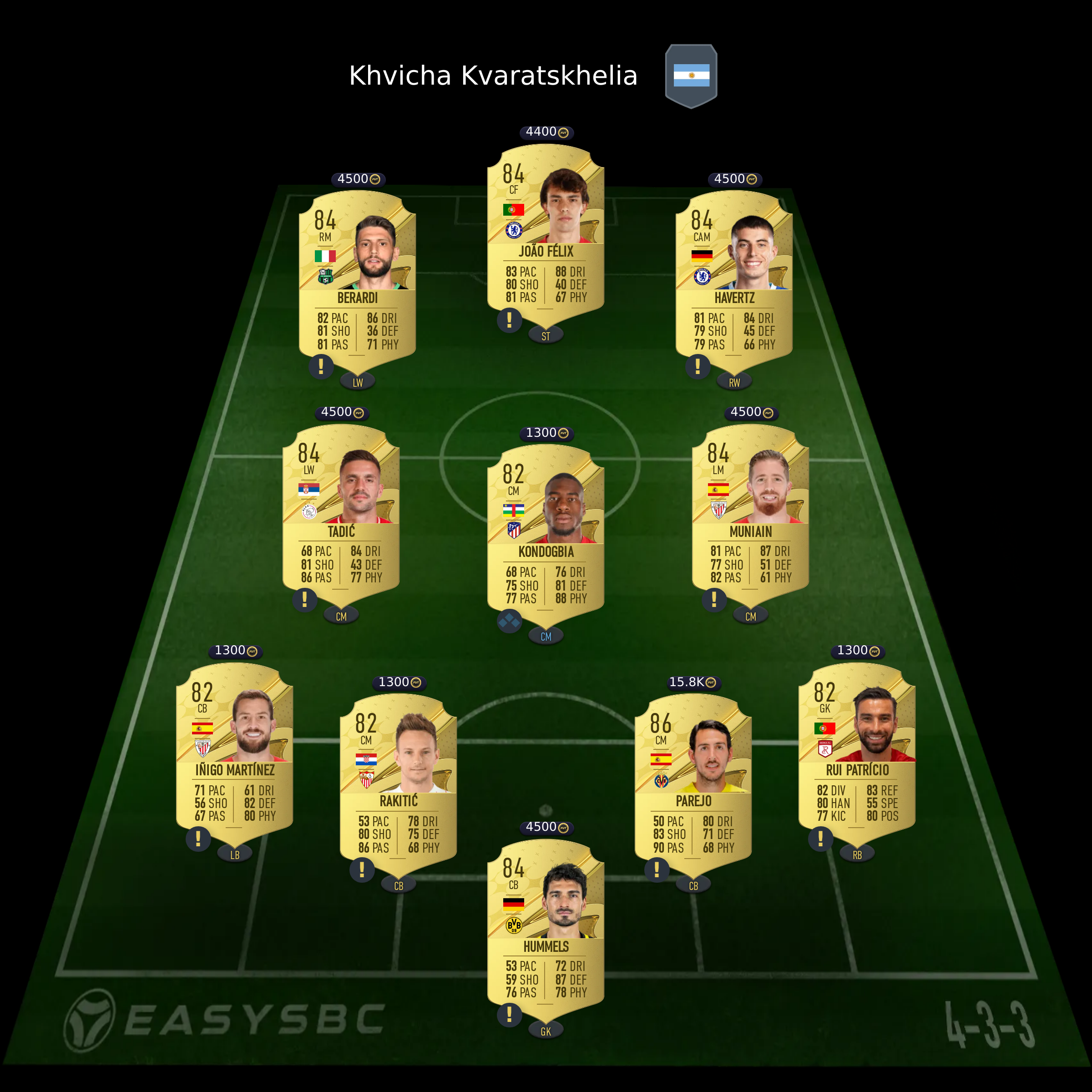 FIFA 23 Kvaratskhelia POTM SBC Cheapest Solution