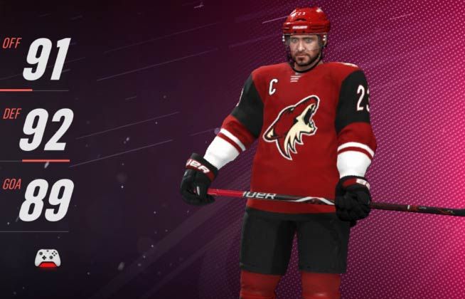 NHL 19: Team Ratings and Best Players