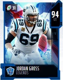 Panthers LT Jordan Gross to retire 