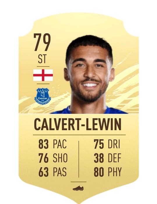 Calvert Lewin