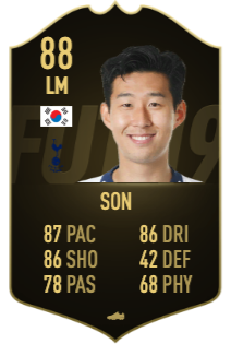 best young cm fifa 20