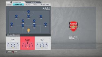 Fifa The 5 Best Formations According To Gamerzclass