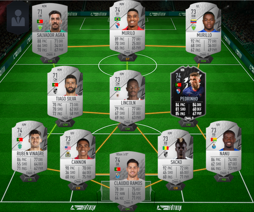 FIFA 22 Silver Liga Portugal Squad
