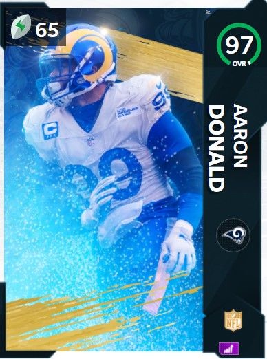 Aaron Donald NFL Honors 97 OVR Defensive player of the year Card