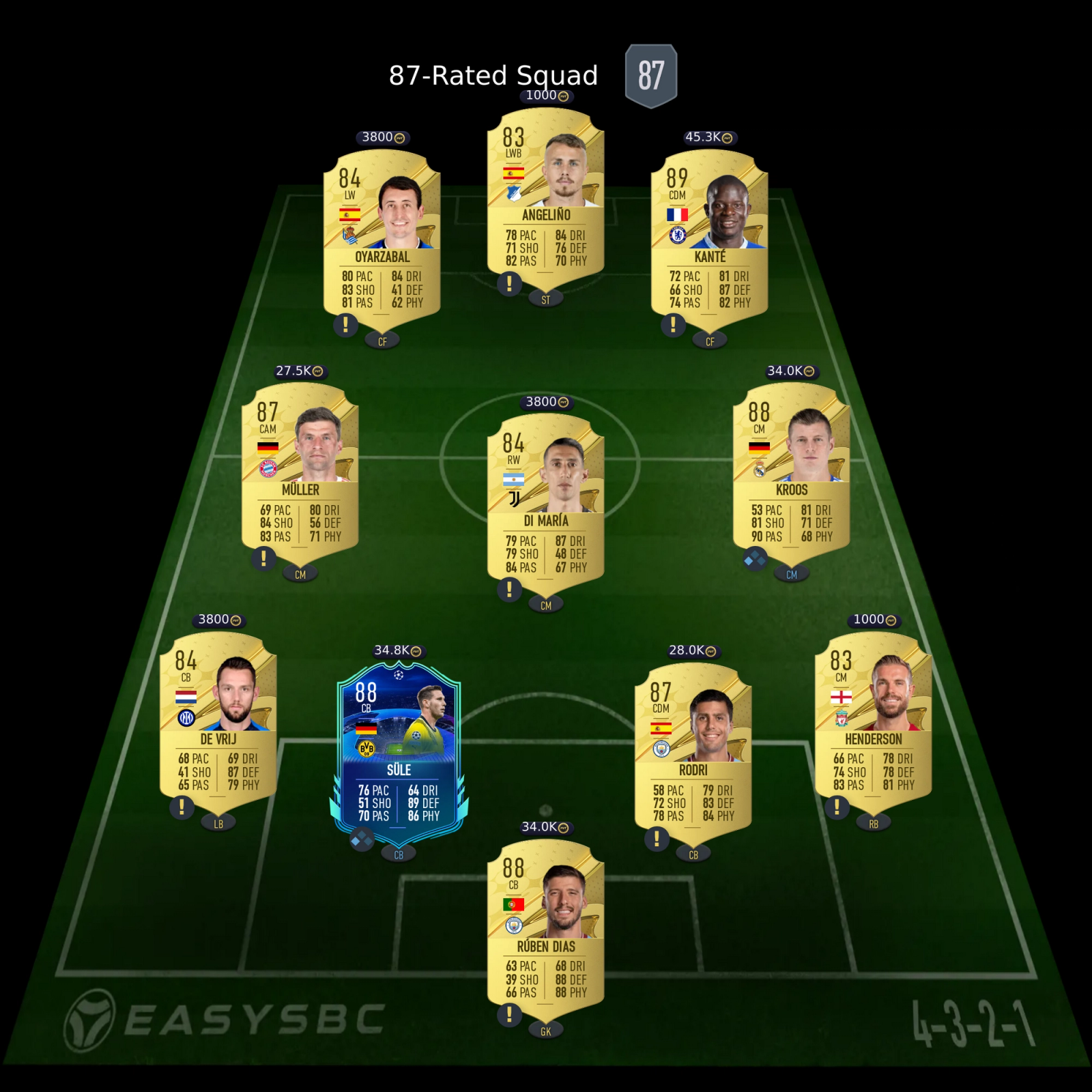 richarlison-player-moments-sbc-solution-87-rated-squad