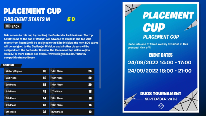 fortnite placement cup scoring system