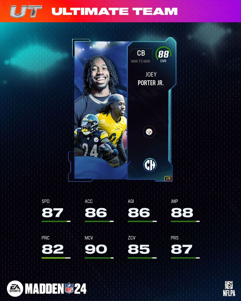 Campus Heroes Program - Madden News