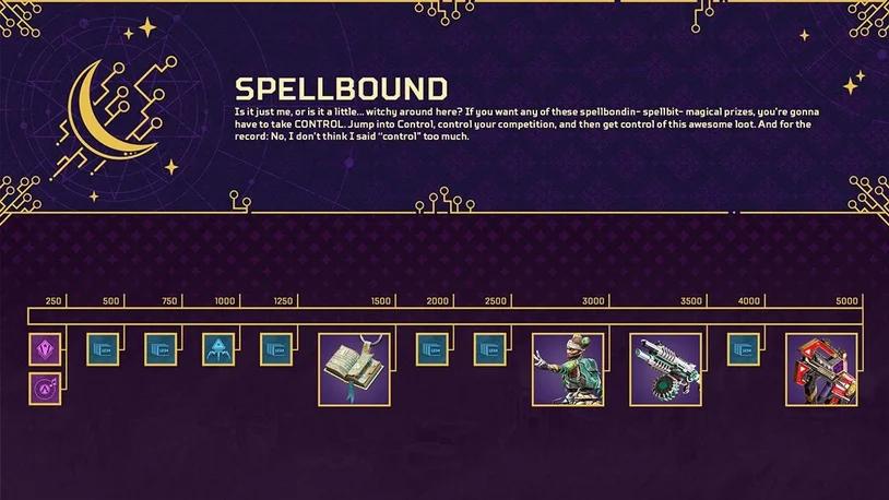 Spellbound collection event reward tracker in Apex Legends