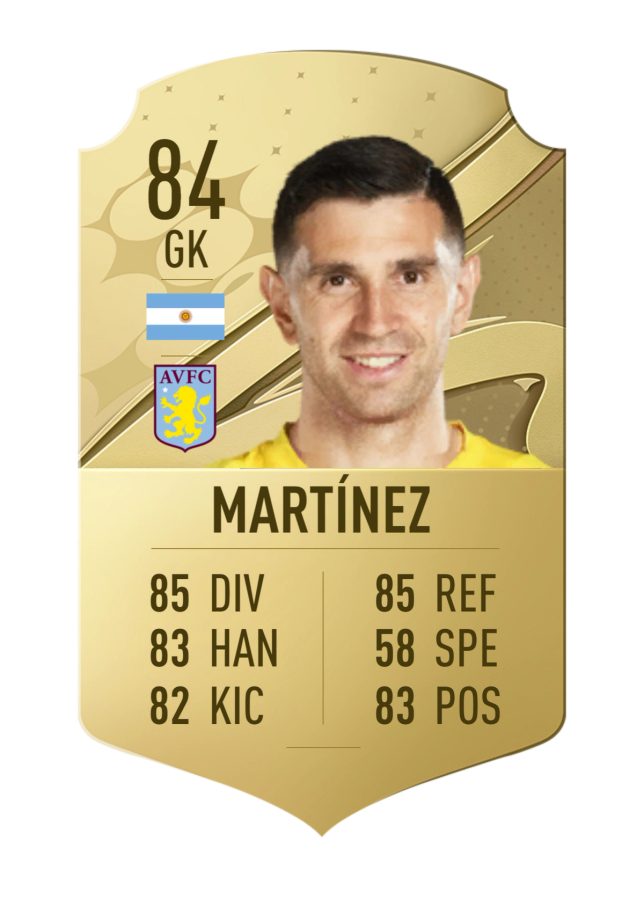 FIFA 23 Emi Martinez rating