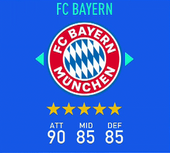 FIFA-style ratings for Bayern Munich's 2018/19 season - Bavarian