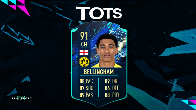 Fifa 21 Tots Moments Sbc Jude Bellingham How To Unlock Start Expiry Date Team Of The Season Player Review More