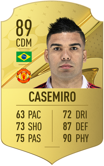 casemiro-fifa-23-rating