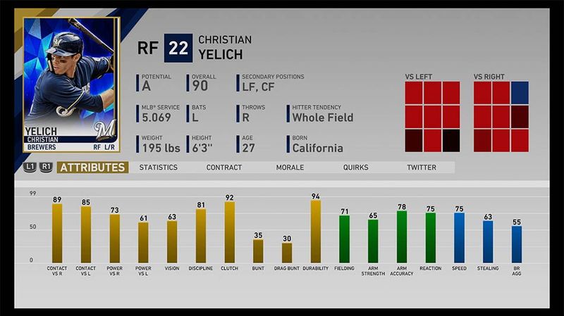 4th inning player Ryan Braun stats : r/MLBTheShow