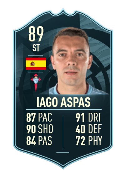 Fifa 21 Iago Aspas Potm Sbc Cheapest Solutions Requirements Rewards