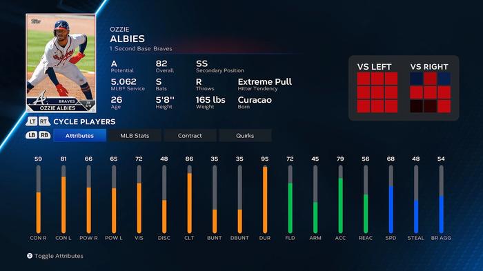 MLB The Show 23 Ozzie Albies 