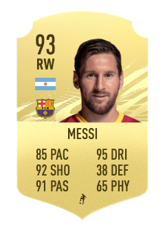 *UPDATED* FIFA 22 Lionel Messi: All His FUT Cards And How To Use Him