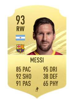 UPDATED* FIFA 22 Lionel Messi: All his FUT cards and how to use him
